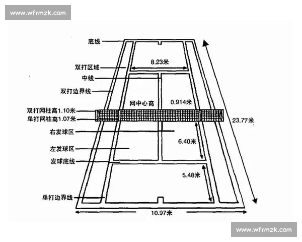 从规则到技巧全面解析vs网球的竞技魅力与实战玩法进阶训练指南