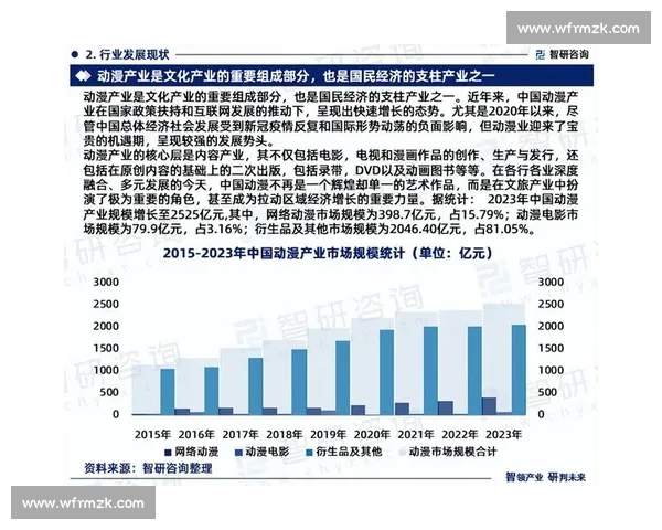 以12月VS5为中心的市场洞察与趋势对比深度分析报告展望未来