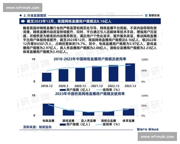 以日本AV与直播视频网站为核心的行业发展与用户体验趋势观察