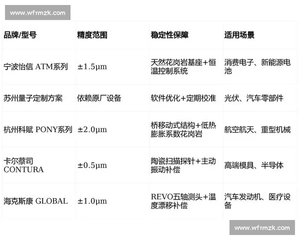 从产品对决到品牌较量VS与BB核心差异与未来走向全解析深度版