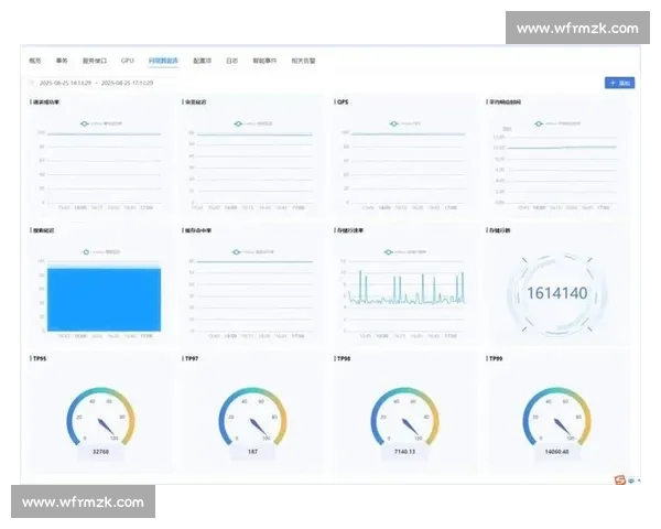 以萨尔普VS驱动的企业级智能运维与可观测性平台实践探索路径论