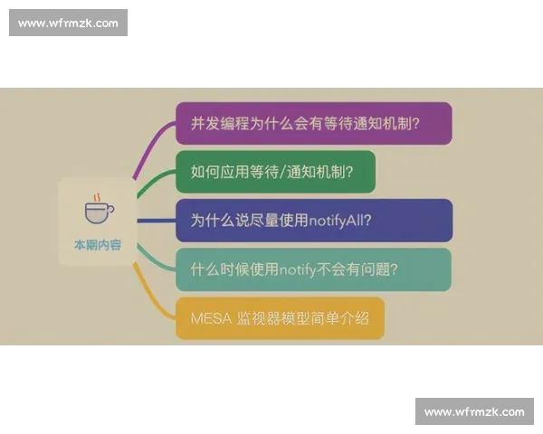 以vs购买为核心的智能比价选购全流程实用指南标题