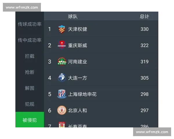 中超焦点对决天津权健主场迎战江苏苏宁争夺关键三分赛季走势悬念